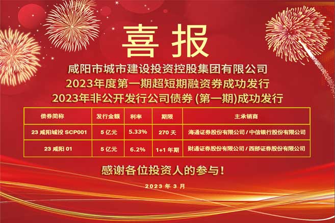 市城投集團(tuán)2023年度第一期超短期融資券 、2023年非公開發(fā)行公司債券（第一期）成功發(fā)行